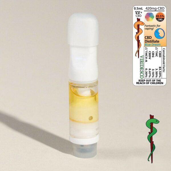 Viridesco – CBD Vape Cart – Blue Dream 0.5ml | Budmail Canada