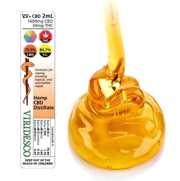 Viridesco – CBD Distillate – 2ml | Budmail Canada