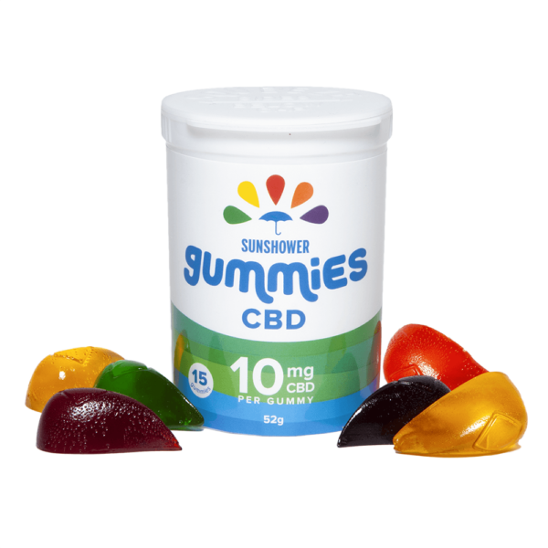 Baked Edibles – Sunshower Gummies CBD – 10mg | Budmail Canada