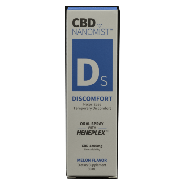 Medigreen CBD Nanomist – Discomfort | Budmail Canada