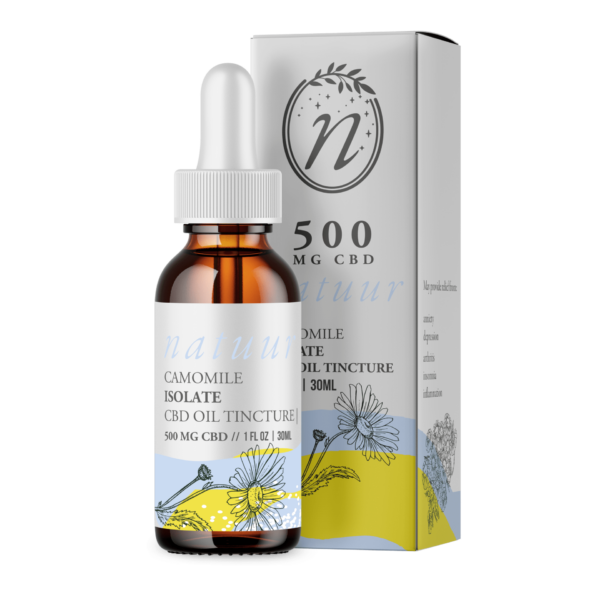 Natuur – Full Spectrum CBD Oil Tincture – Lemon Ginger – 1000mg | Budmail Canada